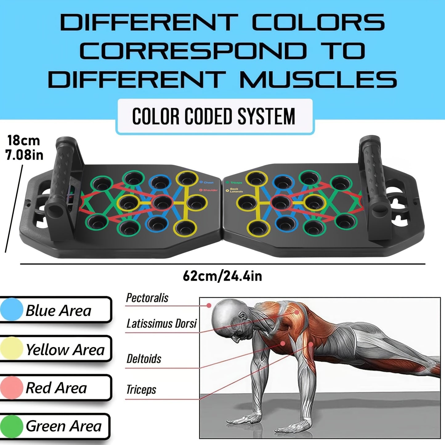 MACYO Ultimate Push-Up Board with 2 Resistance Bands - Multifunctional Home & Gym Workout Equipment, Chest Muscle Trainer, Strength Training Aid, Push-up Board, MACYO