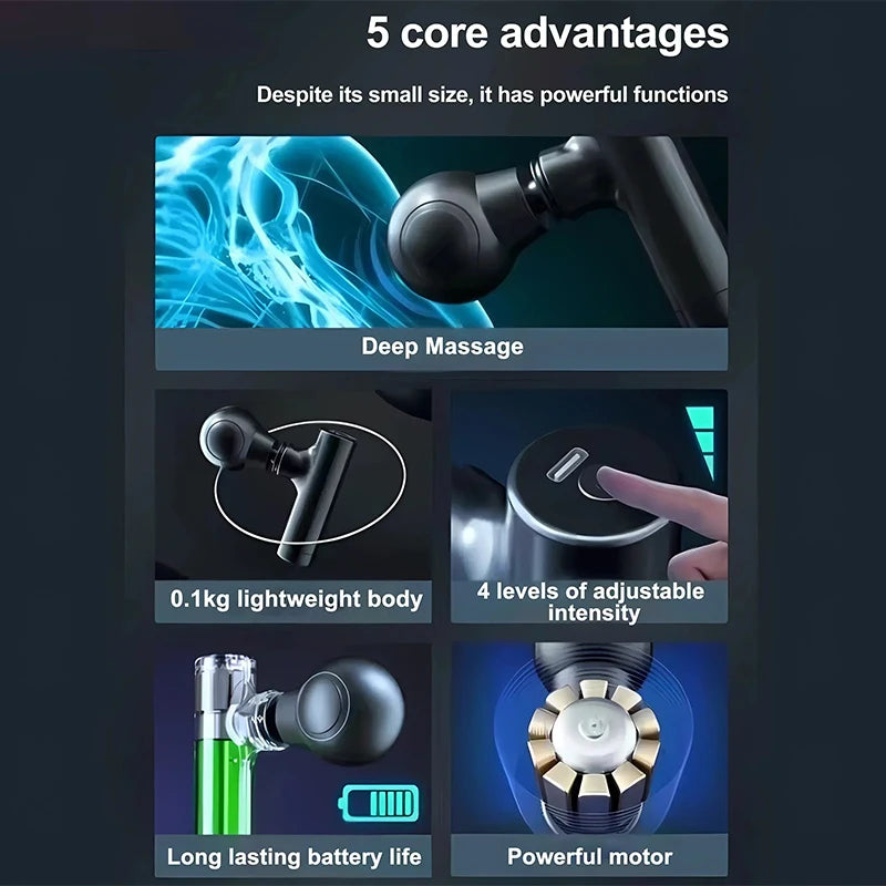 Xiaomi Portable Fascial Massage Gun Massager For Body Neck Back Deep Tissue Muscle Relaxation Pain Relief Tool Small Handheld