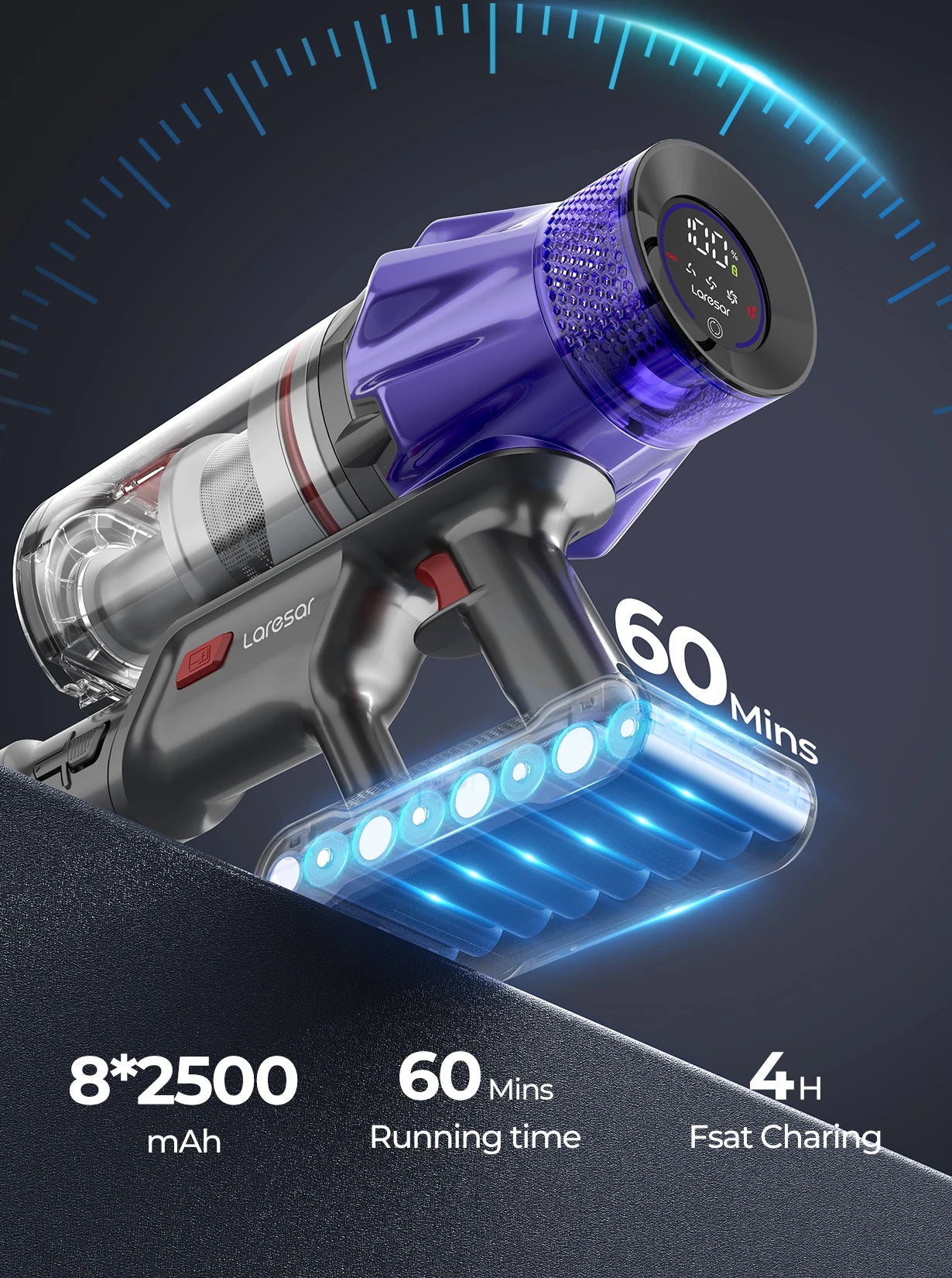Bezprzewodowy Odkurzacz Ręczny Laresar V7 – 500W, 50KPA, Smart, z Wyjmowaną Baterią i Pojemnikiem na Kurz
