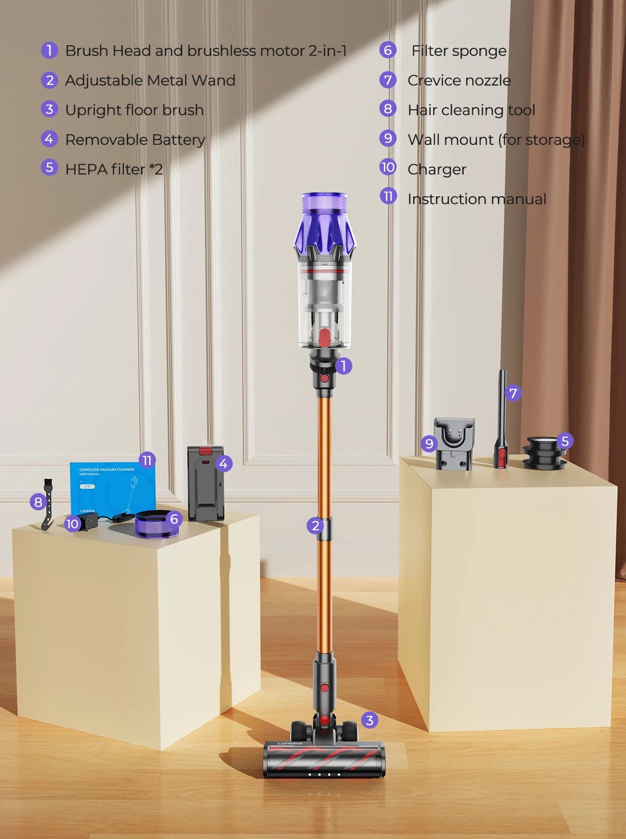 Bezprzewodowy Odkurzacz Ręczny Laresar V7 – 500W, 50KPA, Smart, z Wyjmowaną Baterią i Pojemnikiem na Kurz