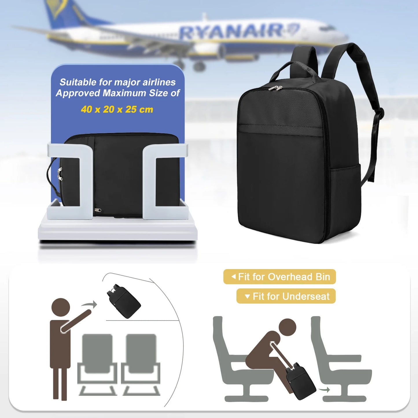 Plecak podróżny kabinowy 40×20×25 cm – idealny do Ryanair, EasyJet i innych linii lotniczych
