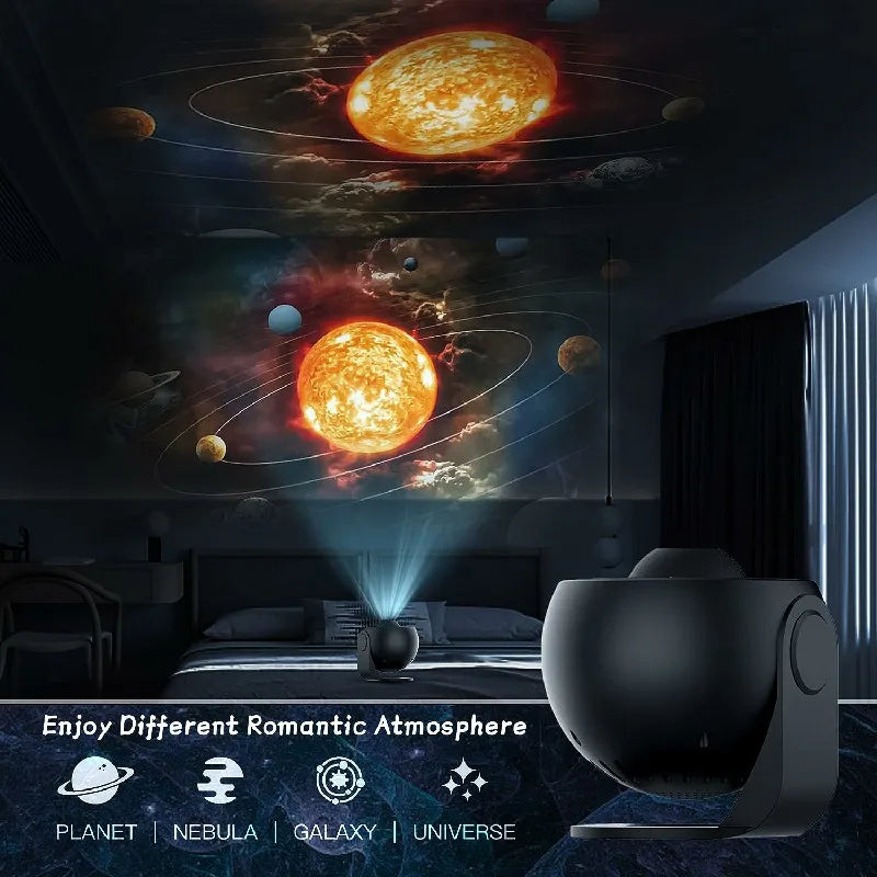 LED Projektor Galaktyki – Obrotowa Lampka Nocna Planetarium z Gwiazdami do Pokoju Dziecka