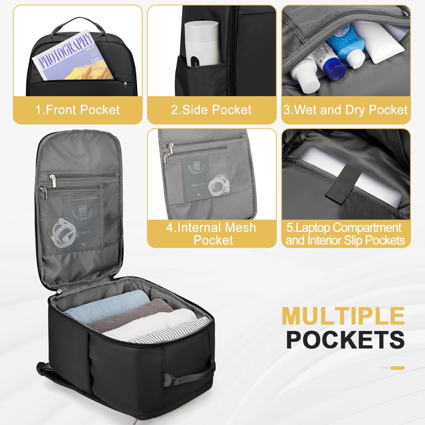 Plecak podróżny kabinowy 40×20×25 cm – idealny do Ryanair, EasyJet i innych linii lotniczych