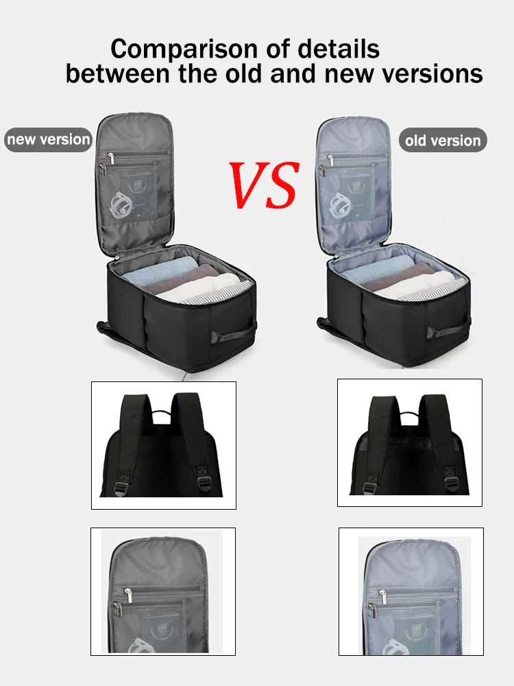 Plecak podróżny kabinowy 40×20×25 cm – idealny do Ryanair, EasyJet i innych linii lotniczych