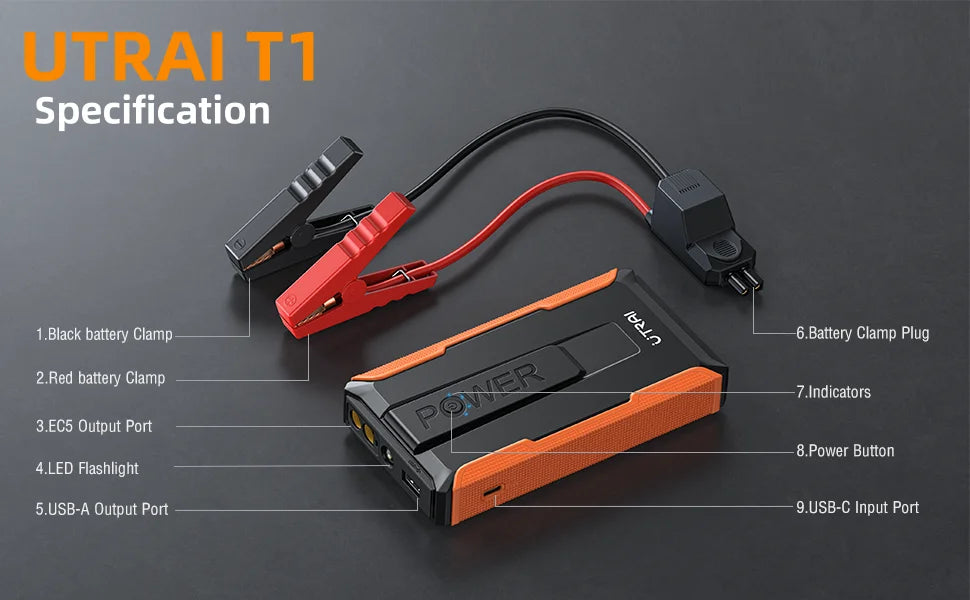 UTRAI Auto Jump Starter 1400A – przenośny booster akumulatora i power bank 2w1