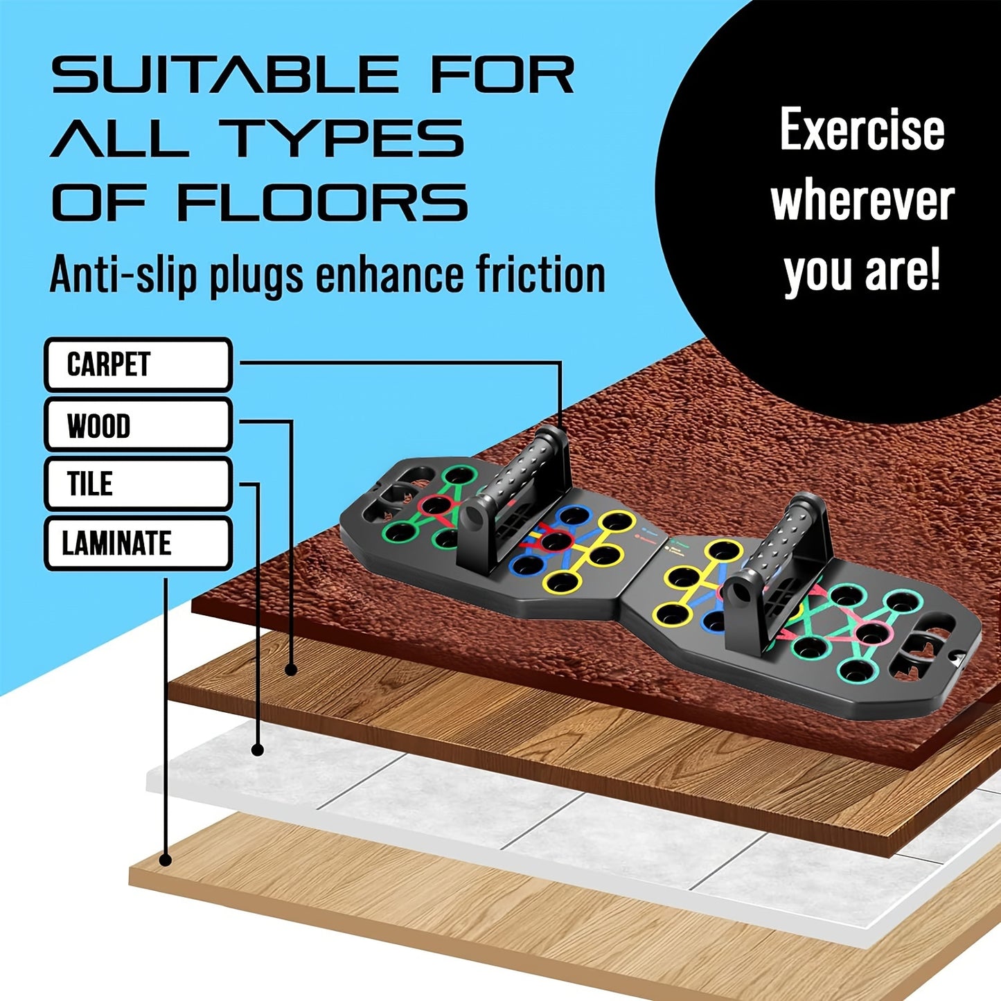 MACYO Ultimate Push-Up Board with 2 Resistance Bands - Multifunctional Home & Gym Workout Equipment, Chest Muscle Trainer, Strength Training Aid, Push-up Board, MACYO