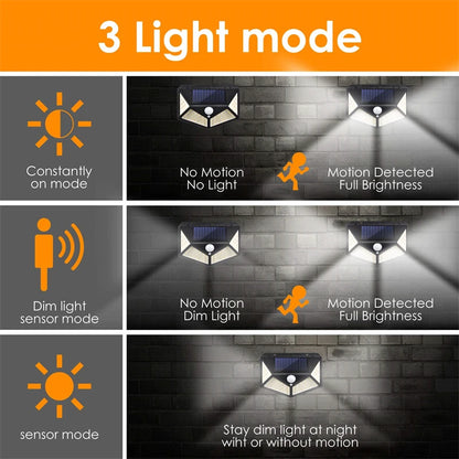 Najnowocześniejsze lampy solarne z czujnikiem ruchu – 100 LED, 3 tryby, wodoodporne IP65