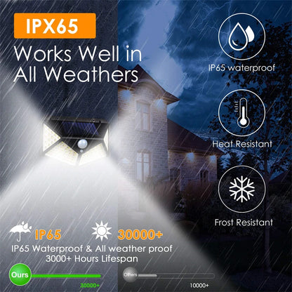 Najnowocześniejsze lampy solarne z czujnikiem ruchu – 100 LED, 3 tryby, wodoodporne IP65