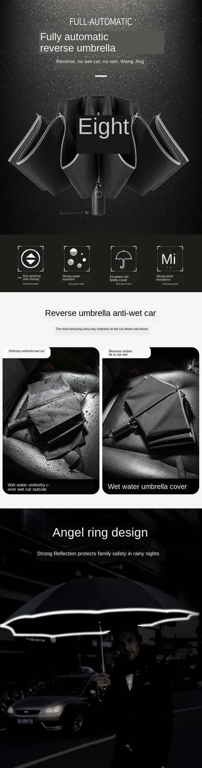 Parasol automatyczny odwracany – wiatroszczelny z odblaskowymi paskami i ochroną UV
