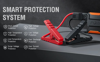 UTRAI Auto Jump Starter 1400A – przenośny booster akumulatora i power bank 2w1