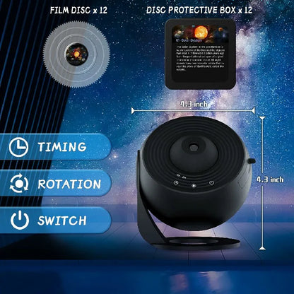 LED Projektor Galaktyki – Obrotowa Lampka Nocna Planetarium z Gwiazdami do Pokoju Dziecka