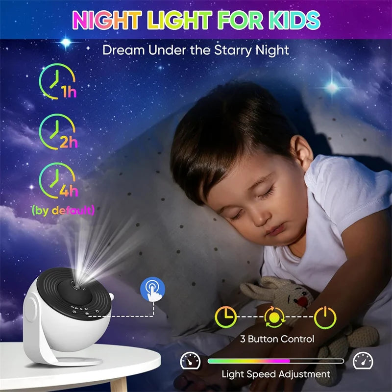 LED Projektor Galaktyki – Obrotowa Lampka Nocna Planetarium z Gwiazdami do Pokoju Dziecka
