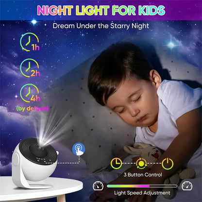 LED Projektor Galaktyki – Obrotowa Lampka Nocna Planetarium z Gwiazdami do Pokoju Dziecka