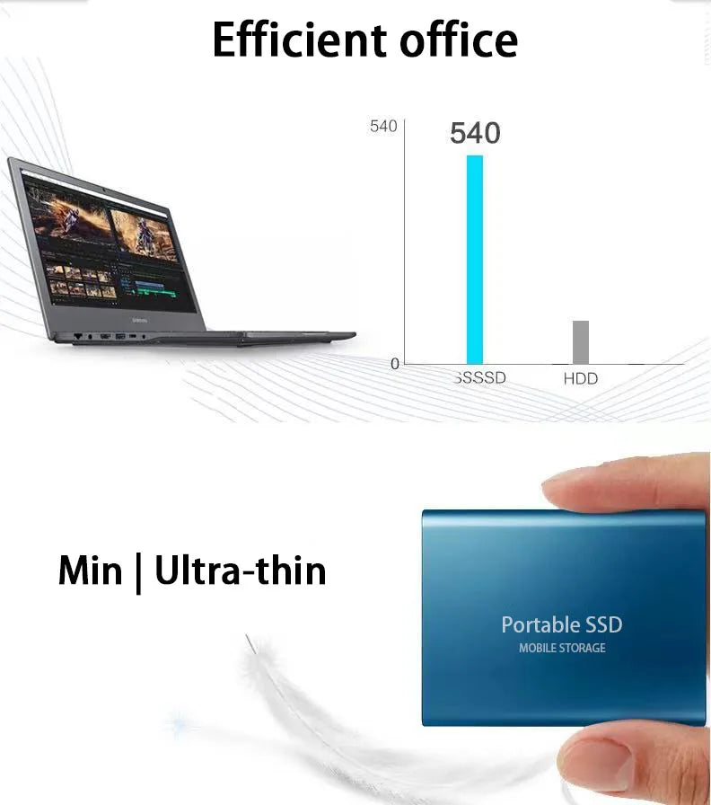 Zewnętrzny Dysk SSD Erilles 1,8" USB 3.0 / Type-C – 500GB, 1TB, 2TB