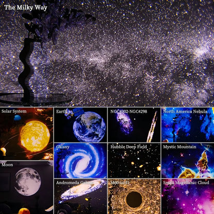LED Projektor Galaktyki – Obrotowa Lampka Nocna Planetarium z Gwiazdami do Pokoju Dziecka