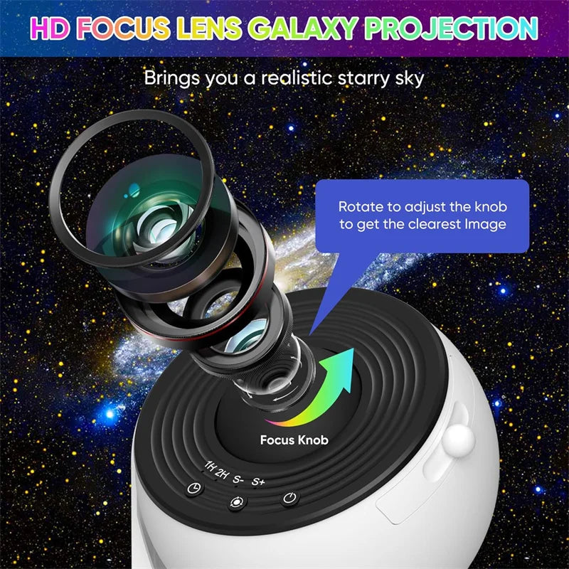 LED Projektor Galaktyki – Obrotowa Lampka Nocna Planetarium z Gwiazdami do Pokoju Dziecka