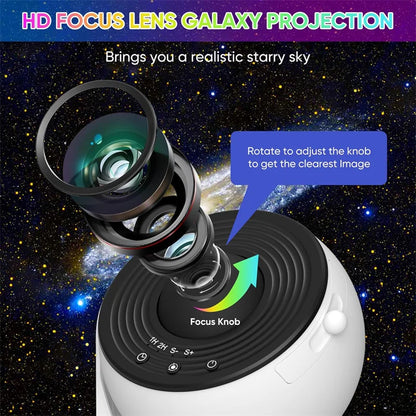 LED Projektor Galaktyki – Obrotowa Lampka Nocna Planetarium z Gwiazdami do Pokoju Dziecka