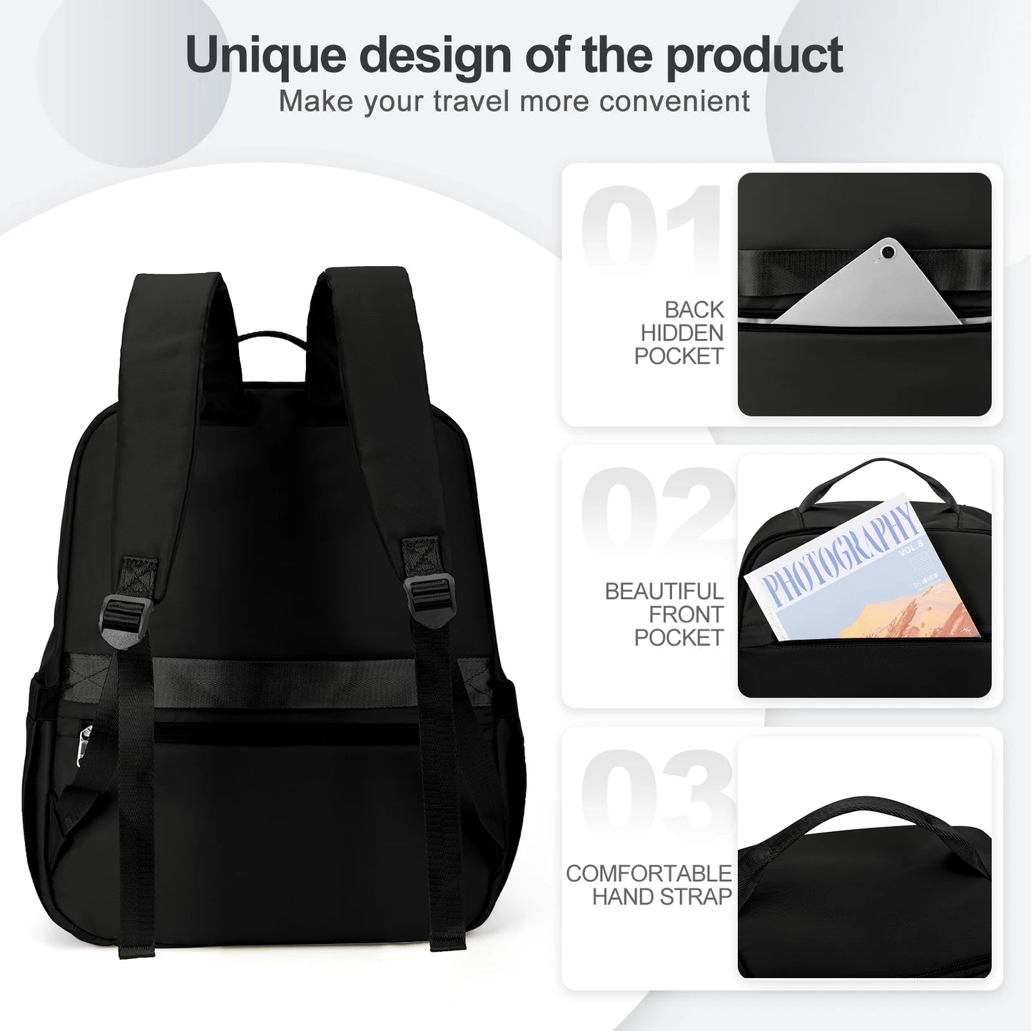 Plecak podróżny kabinowy 40×20×25 cm – idealny do Ryanair, EasyJet i innych linii lotniczych