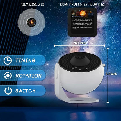 LED Projektor Galaktyki – Obrotowa Lampka Nocna Planetarium z Gwiazdami do Pokoju Dziecka