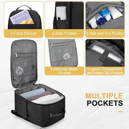 Plecak podróżny kabinowy 40×20×25 cm – idealny do Ryanair, EasyJet i innych linii lotniczych