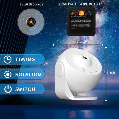 LED Projektor Galaktyki – Obrotowa Lampka Nocna Planetarium z Gwiazdami do Pokoju Dziecka