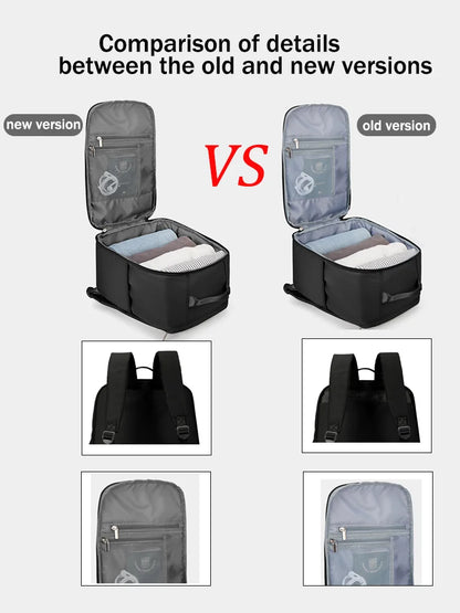 Plecak podróżny kabinowy 40×20×25 cm – idealny do Ryanair, EasyJet i innych linii lotniczych