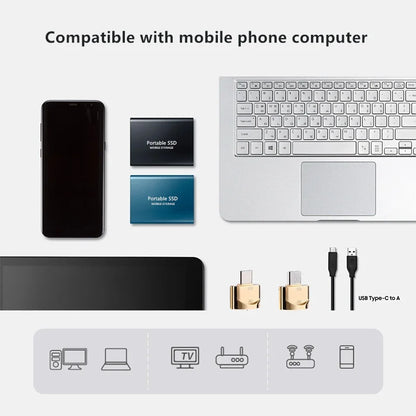 Zewnętrzny Dysk SSD Erilles 1,8" USB 3.0 / Type-C – 500GB, 1TB, 2TB